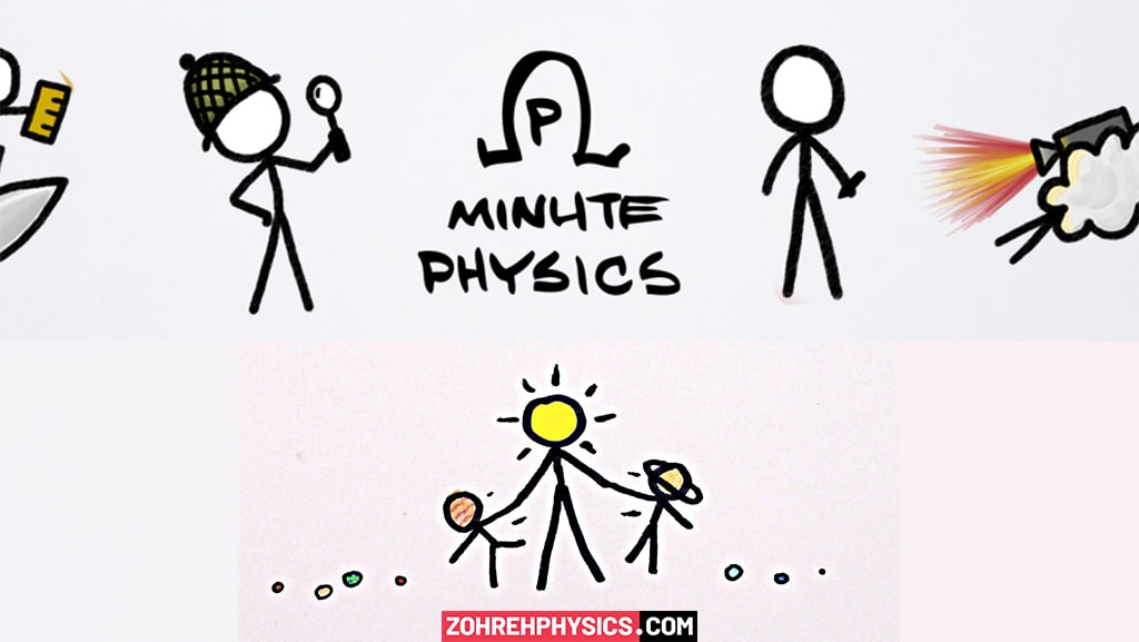 minutephysics